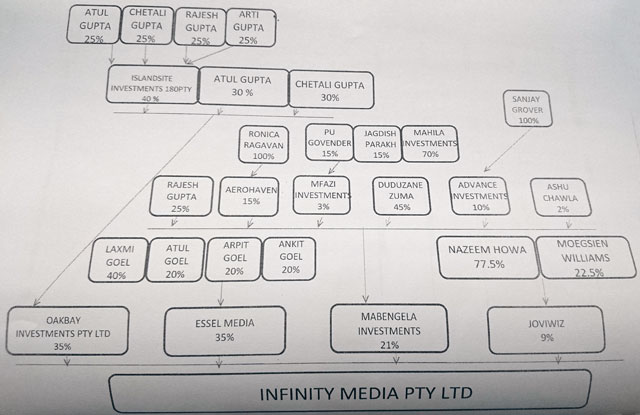 infinity-media-640