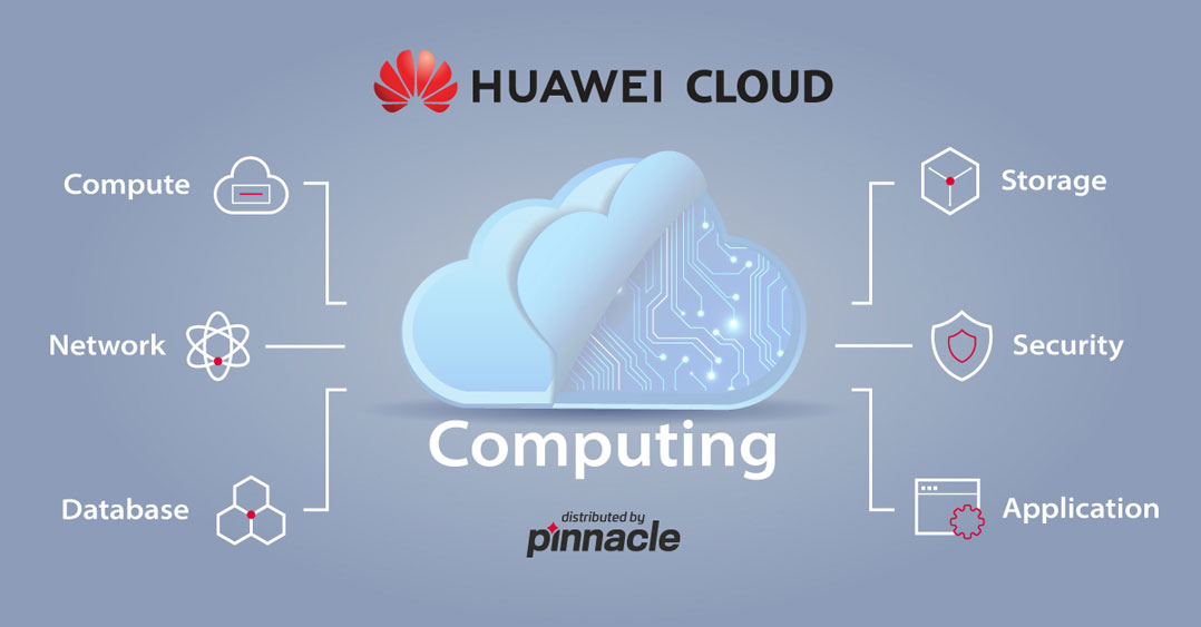 eylem başlıyor şişirme hareket  Leading the way with Huawei Cloud - TechCentral