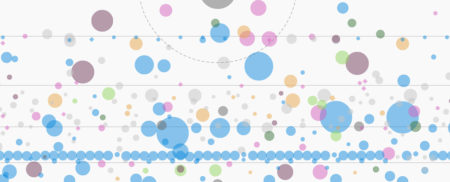 This is every satellite orbiting Earth