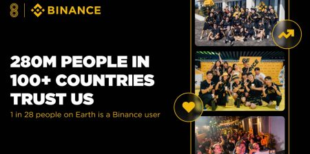 $125-trillion traded: Binance redefines global finance in just eight years