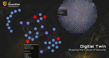 How digital twins and AI are shaping the future of security - Snode