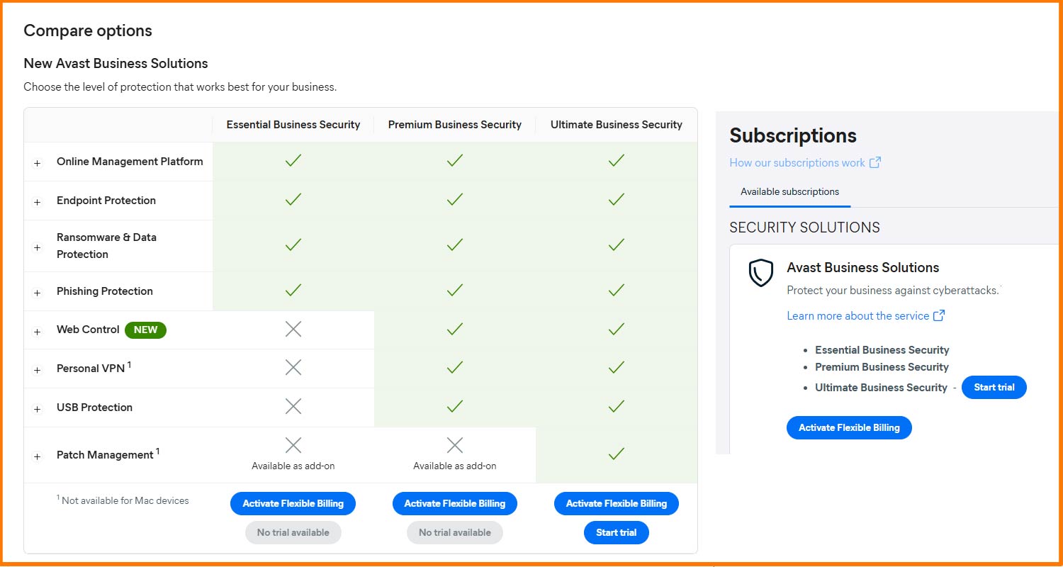 Avast introduces pay-as-you-go billing for more flexibility - Avert ITD