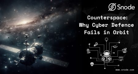 Counterspace: why Earth’s cyber-defence playbooks don’t work in orbit Counterspace: why Earth's cyber-defence playbooks don't work in orbit