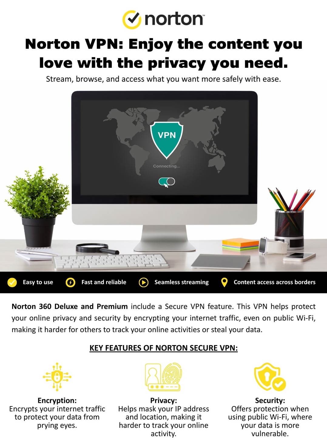 Norton VPN
