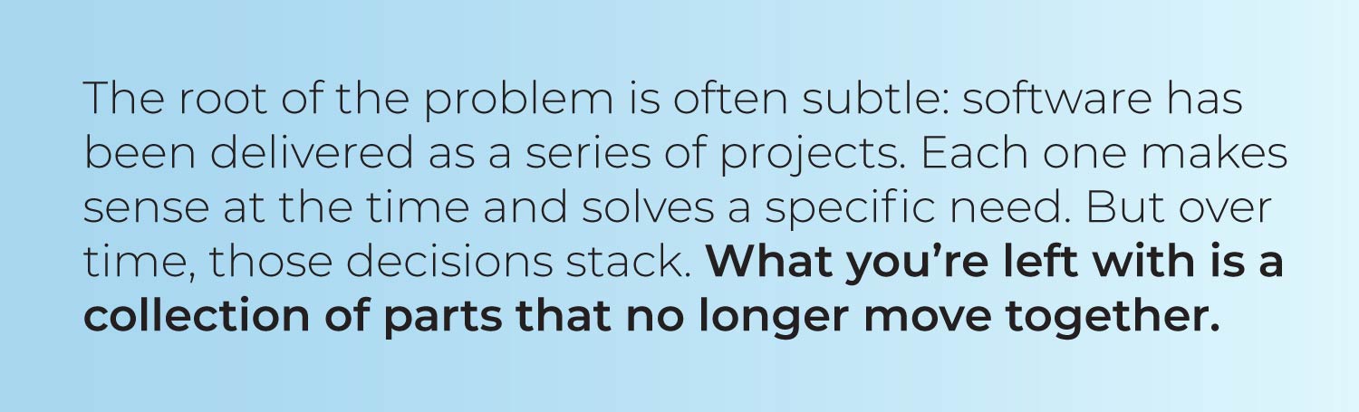 BBD software development company