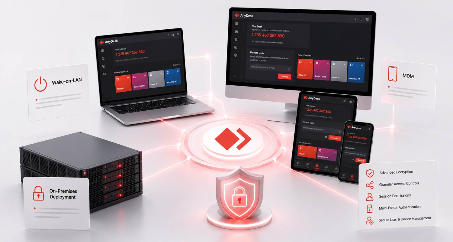 AnyDesk