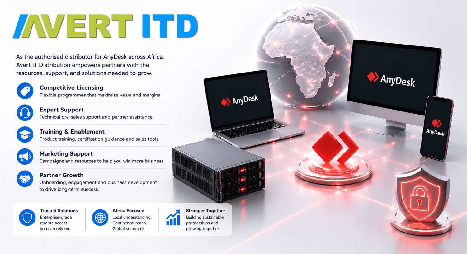 AnyDesk Avert IT Distribution