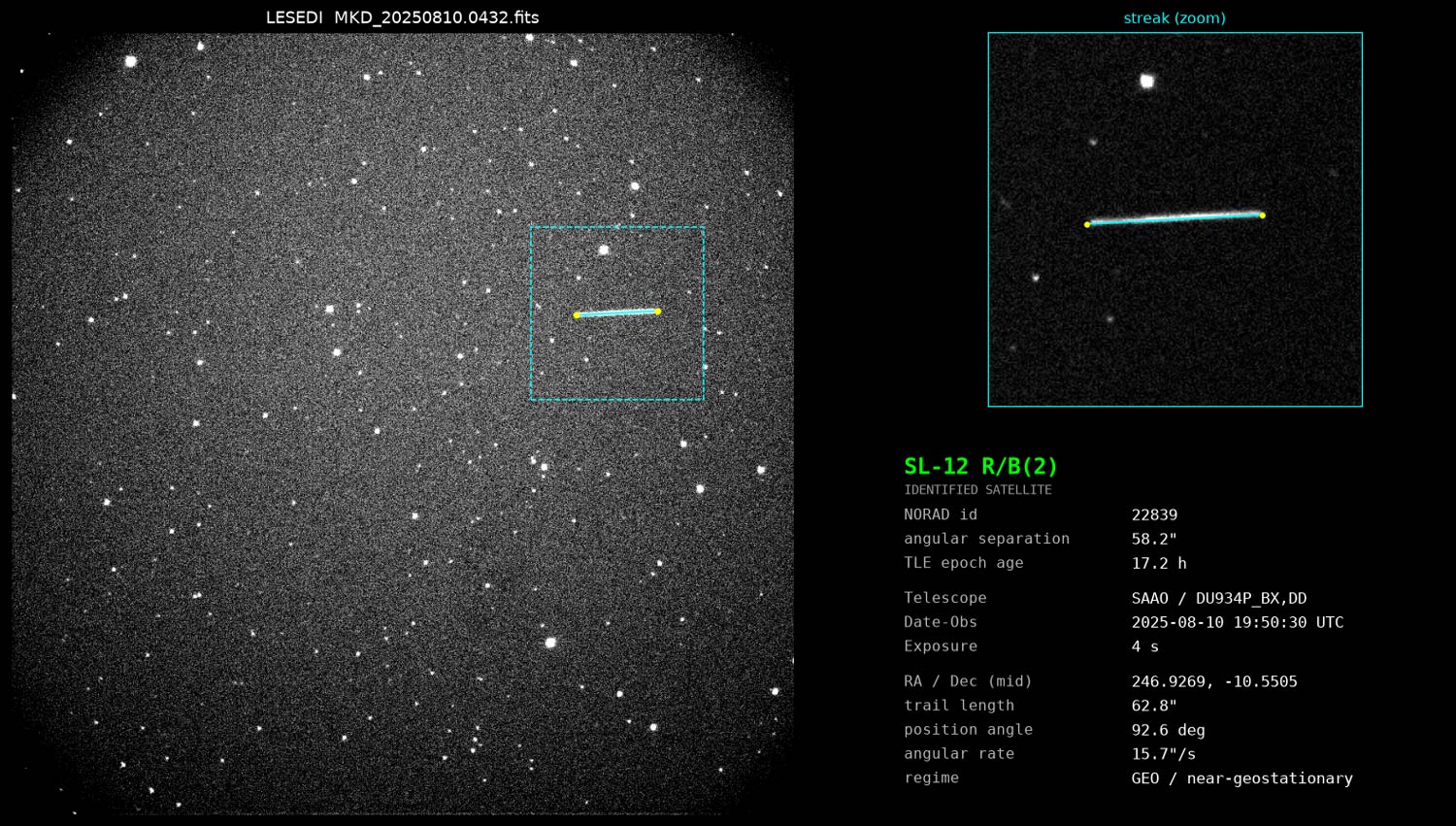 Streak-detection software written by UCT and SAAO student Enzo Afonso flags trails crossing acquisition frames from the Lesedi telescope at Sutherland, then matches them to catalogued objects. Some are satellites, some are space junk. Credit: SAAO