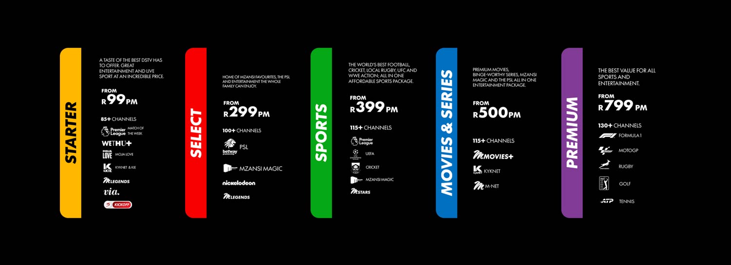 DStv packages 2026