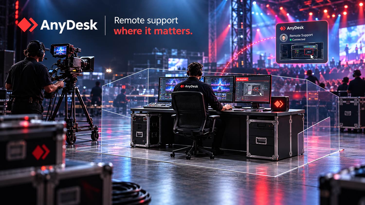 AnyDesk