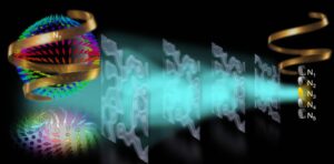 Wits researchers build a neural network that runs on light